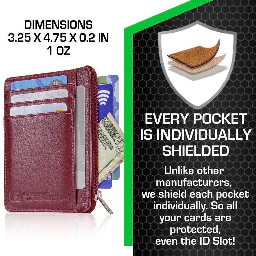 RFID Secure Ultimate Mini Wallet