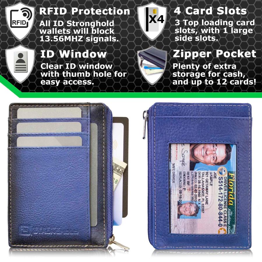 RFID Secure Ultimate Mini Wallet