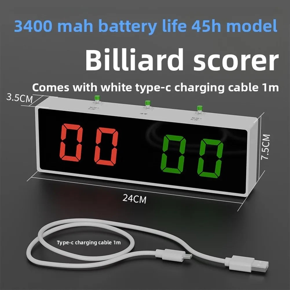 Billiards Electronic Scoreboard Built for Game Rooms and Recreation Centers with Clear Visibility and Responsive Operation