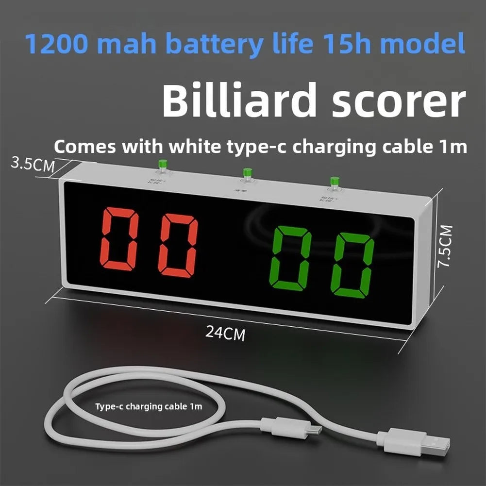 Billiards Electronic Scoreboard Built for Game Rooms and Recreation Centers with Clear Visibility and Responsive Operation