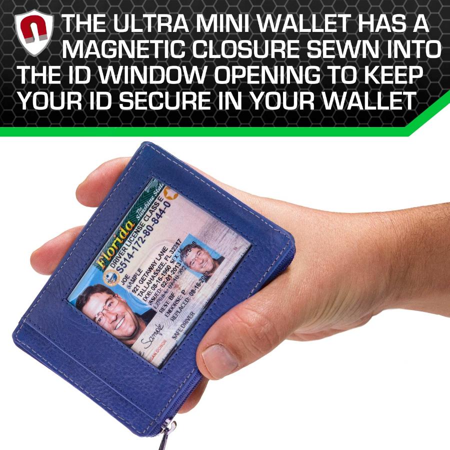 RFID Secure Ultimate Mini Wallet